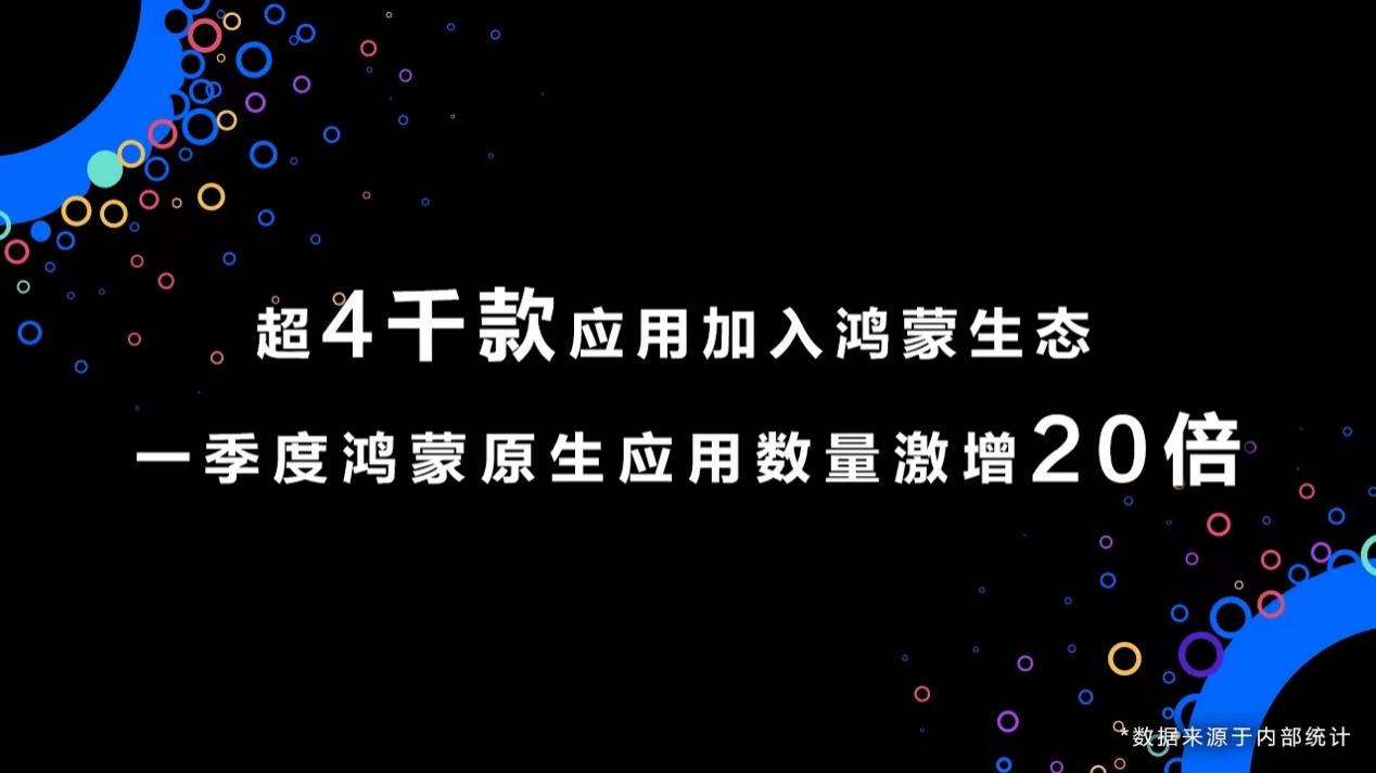焦点平台登录:超 4000 个应用加入鸿蒙生态!鸿蒙生态成就扩张传奇:两月增长 20 倍